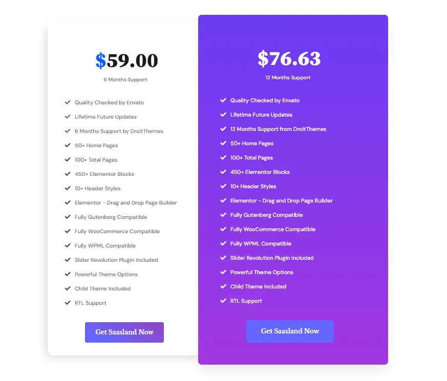 Saasland WordPress theme Pricing