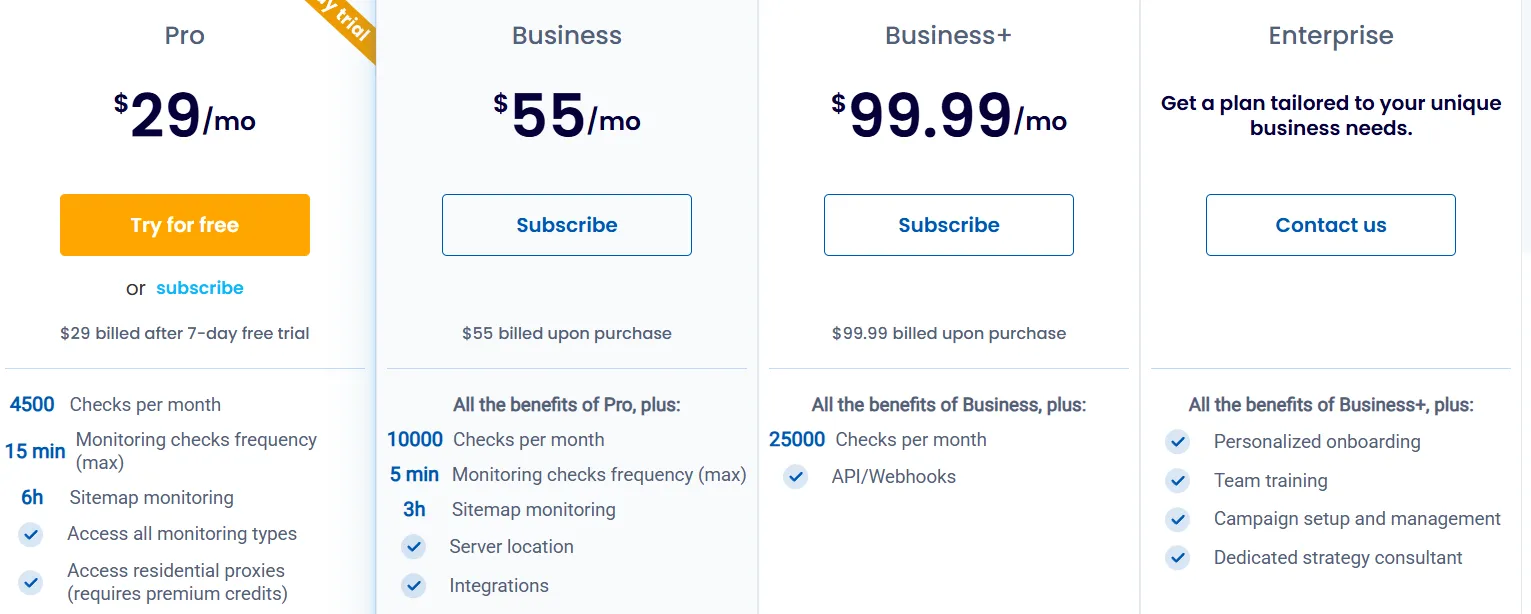 Hexowatch pricing