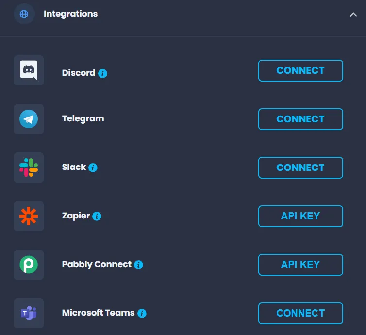Hexowatch choose integration channel